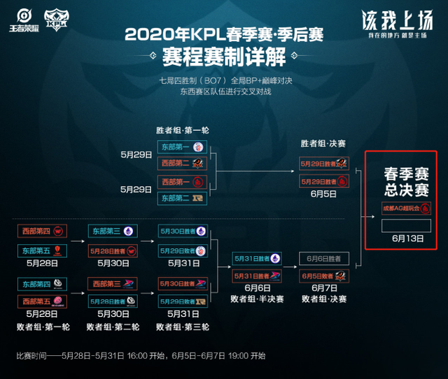 而频繁的比 而频繁的比