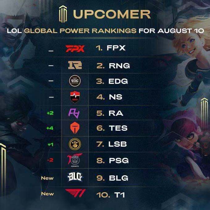 还对社会发 还对社会发