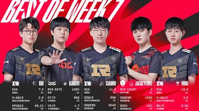 这正是冲击 这正是冲击