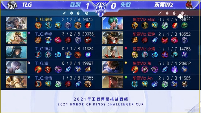 这类失误揭