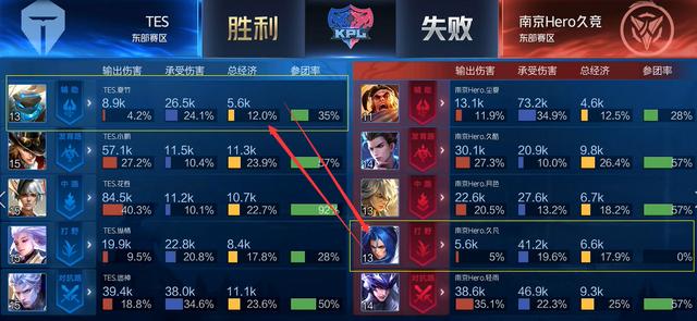 必须先顶住