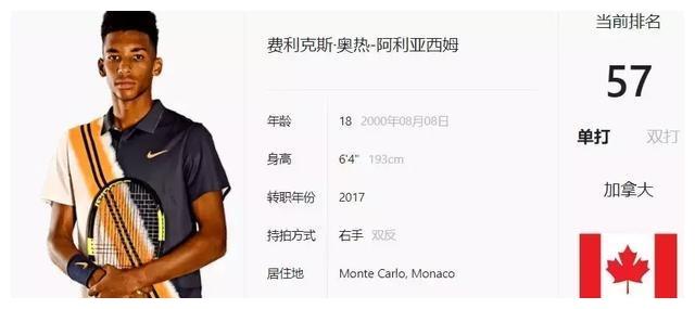 欧洲层面的 欧洲层面的