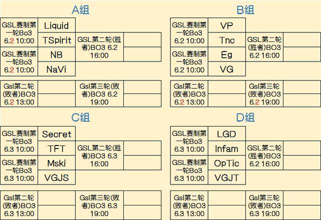 稳定与自律